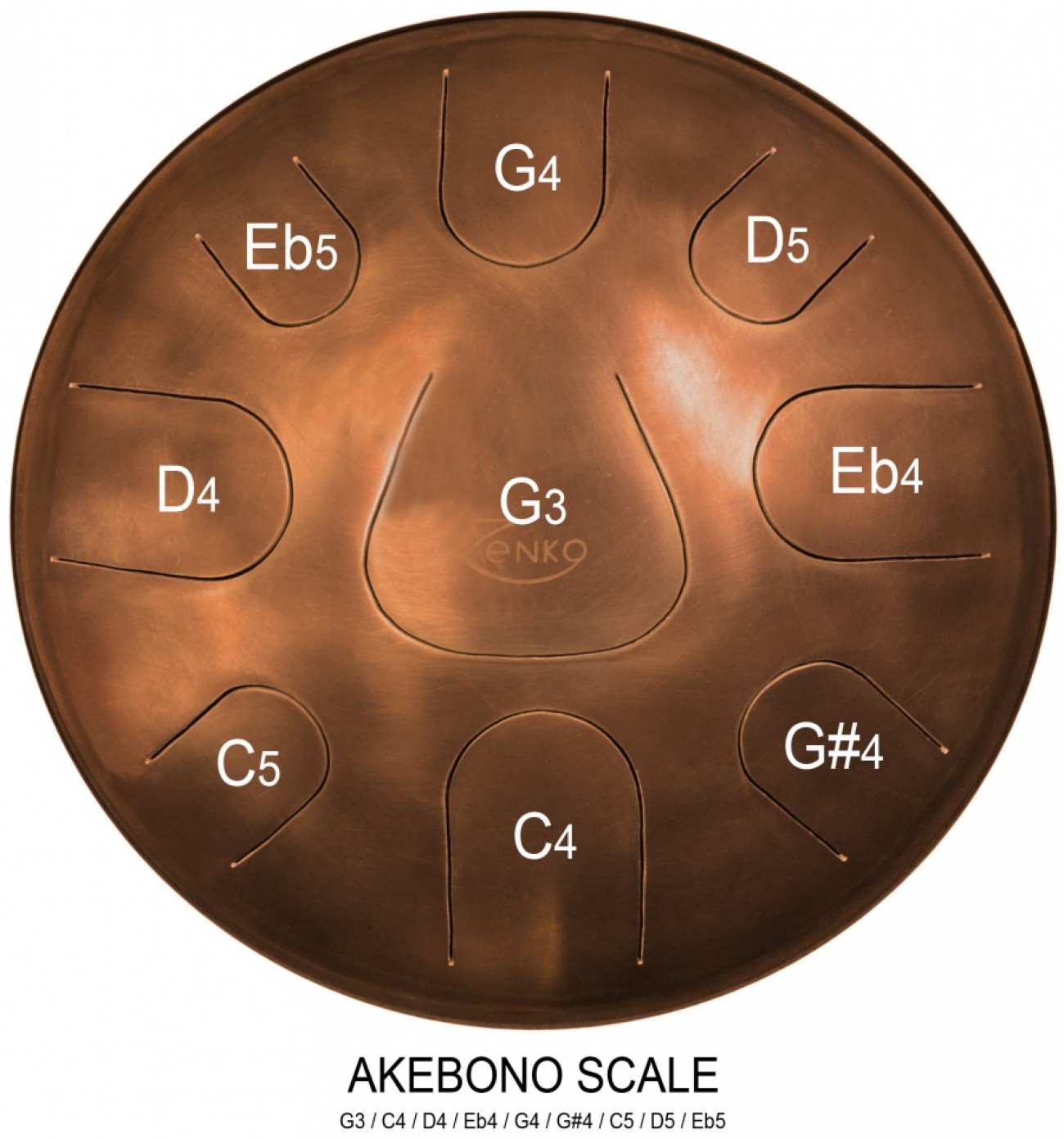 Zenko Akebono Scale